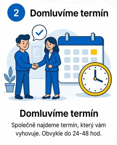 Krok 2 – Domluvíme termín