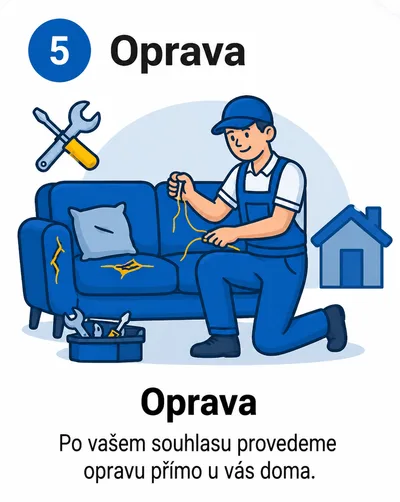 Krok 5 – Oprava