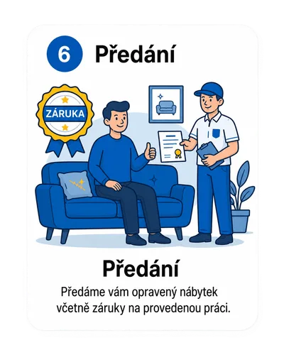 Krok 6 – Předání